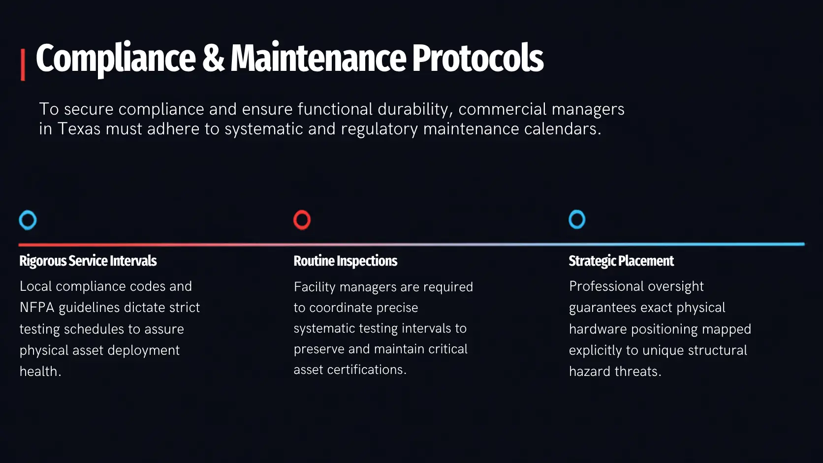 An operational slide from FireTron titled 'Compliance & Maintenance Protocols'. It features an introductory paragraph explaining Texas regulatory compliance and displays a horizontal timeline with three key checkpoints: 'Rigorous Service Intervals' (local codes and NFPA guidelines), 'Routine Inspections' (systematic testing for certifications), and 'Strategic Placement' (mapping hardware to structural hazards)